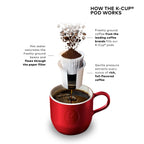 Keurig K-Mini Plus Single Serve K-Cup Pod Coffee Maker, Dusty Rose