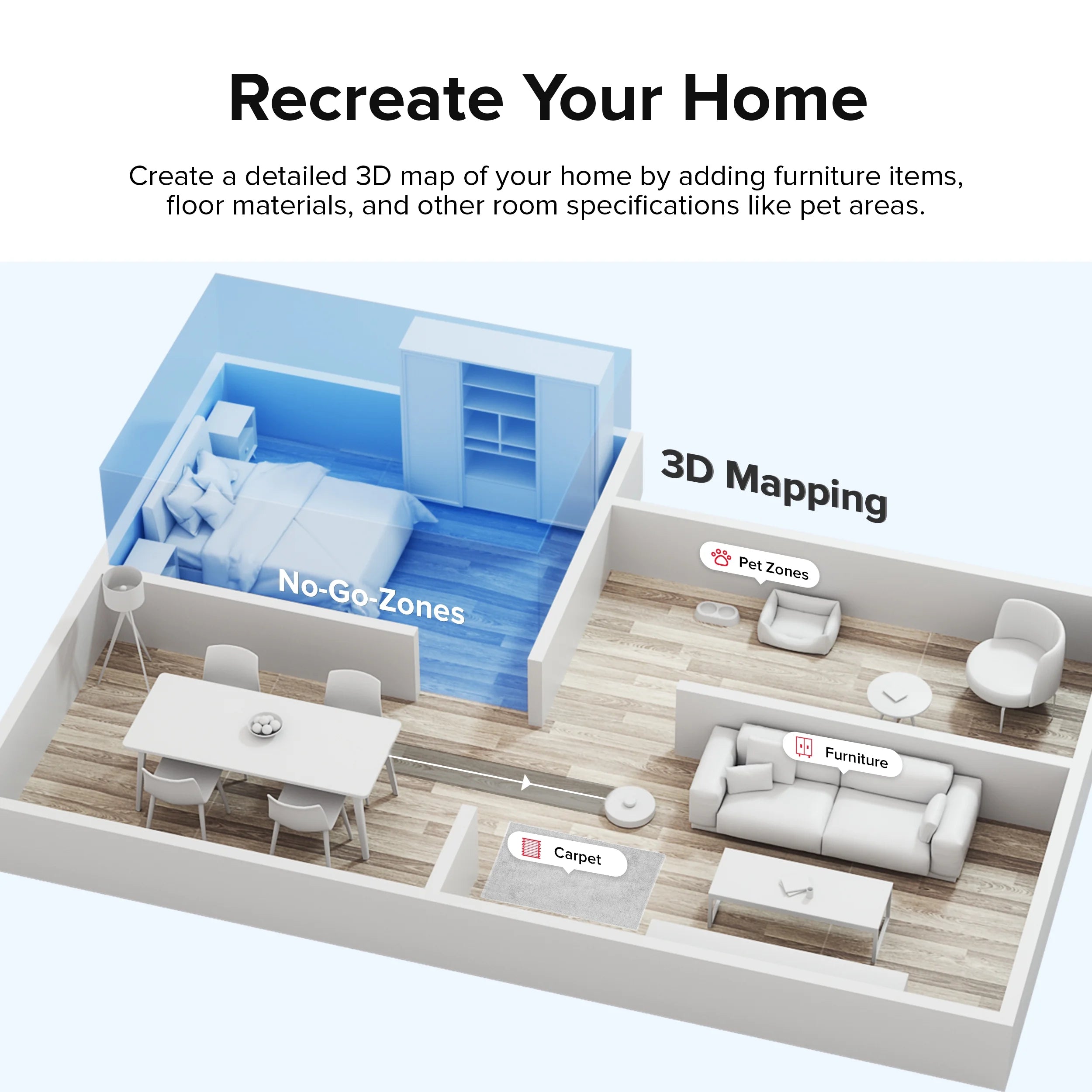 Roborock? S8 Robot Vacuum Cleaner and Sonic Mopping with DuoRoller? Brush, 6000 Pa, and Obstacle Avoidance