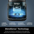 Ninja Detect Duo Power Blender + Personal Single-Serve, BlendSense Technology, Kitchen Countertop, 1700 Watts, 72 oz Pitcher, 24 oz Cup, TB300 Silver