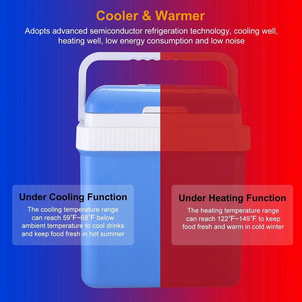 iMounTEK Portable Refrigerators, Plastic White, 15.75 x 11.81 x 17.32 inches