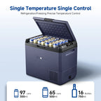 Aobosi 12 volt Car Refrigerator 26QT(25L) Portable Car Fridge