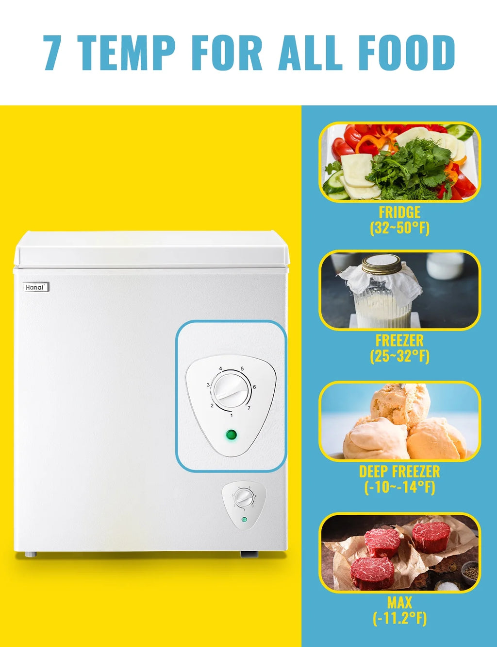 WANAI 3.5 Cu.ft Chest Freezer Small Deep Freeze with 7 Gears Temp Control Office Dorm Kitchen White