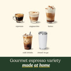 Cuisinart Espresso Bar�?Collection Slim Espresso Machine