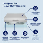 Hauslane | PRO Series PRO500 36" | Versitile Under Cabinet or Wall Mounted Range Hood | with Smart App Control and LED in Stainles Steel