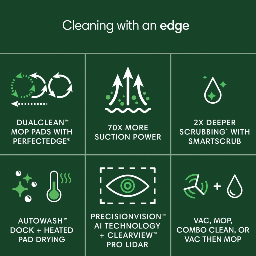 iRobot Roomba Plus 505 Combo Robot Vacuum & Mop AutoWash Dock, 2in1, Carpet & Hard Floors, Self Empties, Pads Extend, LiDAR, No Mopping Carpets, Heated Pad Drying, Model N185020