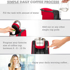 Mixpresso Single Cup Coffee Maker Compatible With 1.0 & 2.0 Single Cup Pods, Removable 45oz Water Tank, Quick Brewing with Auto Shut-Off, One Touch Function (Red/Black)