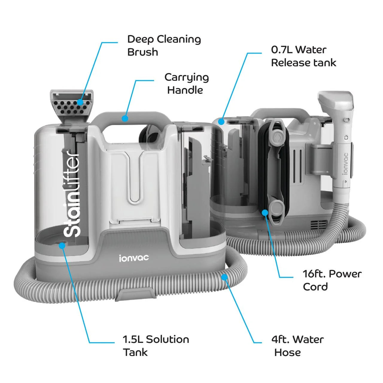 Ionvac Stain Lifter 12kPa Suction Portable Carpet and Upholstery Cleaner Vacuum, Gray