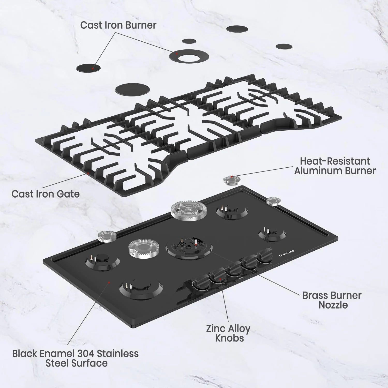 Gasland Chef 36 in. NG/LPG Convertible Gas Cooktop in Porcelain Enamel with 5-Burners