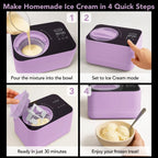 Whynter 0.8 Quart Compact Automatic Ice Cream Maker with Stainless Steel Bowl, Lilac Haze ICM-080-LH