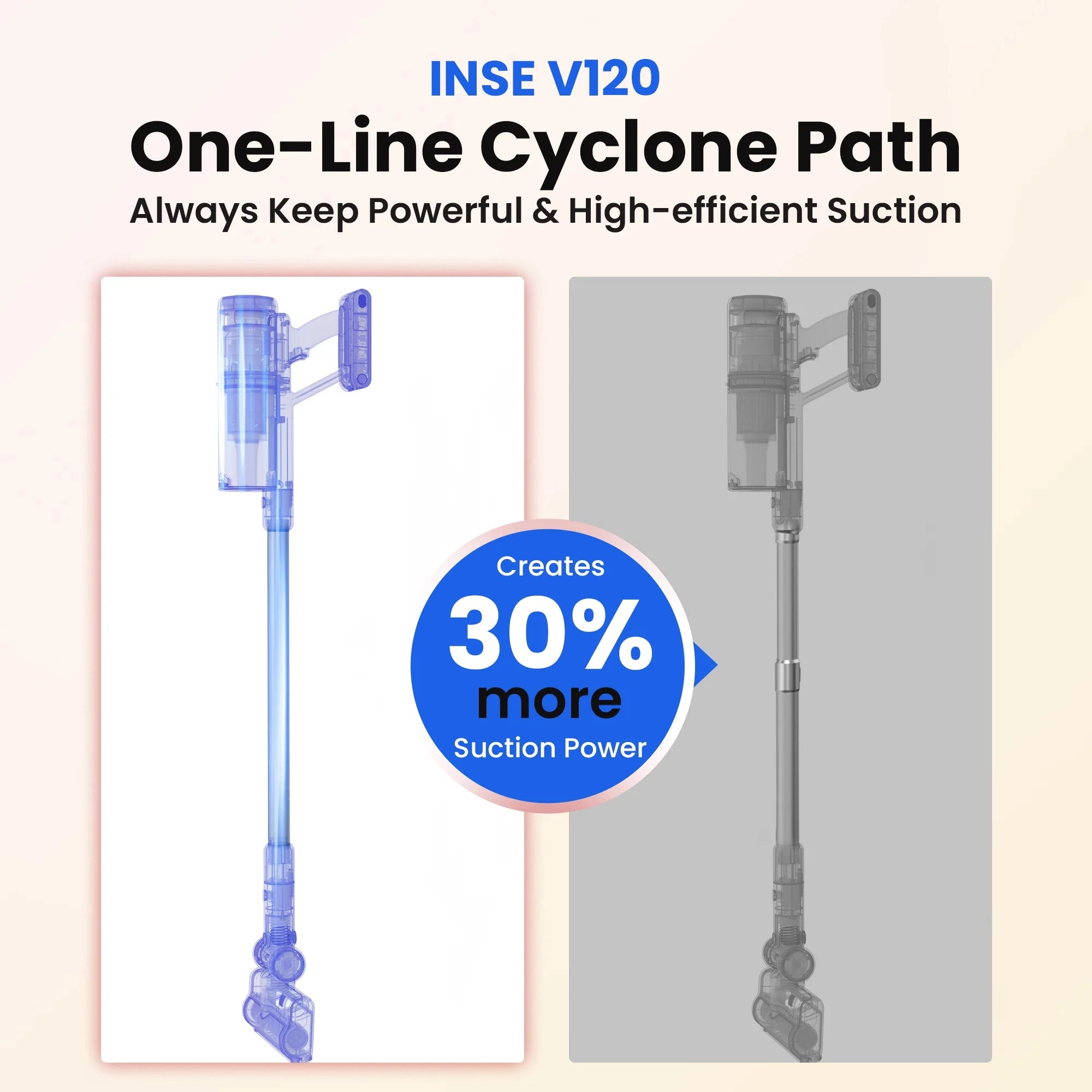INSE Lightweight Cordless Vacuum with 30Kpa Powerful Suction & 60 Mins Runtime, Stick Vacuum  for Carpet, Tile, Pet Hair, Hardwood Floors