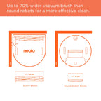 Open Box Neato D10 Intelligent Robot Vacuum Wi-Fi Connected with LIDAR Navigation in Silver
