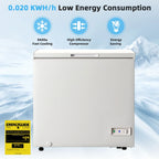 Giantex 5 Cu Ft Chest Freezer, Freestanding & Flip Top Chest Freezer w/ 7 Temperature Settings, Removable Sliding Basket Included, Compact Deep Chest Freezer
