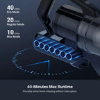 Eureka RapidClean Pro Cordless Vacuum Cleaner NEC285GR
