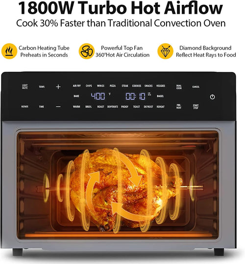 Aeitto 32-Qt Air Fryer Toaster Oven, 19-in-1 Convection Countertop Oven with Rotisserie & Dehydrator, 6 Accessories