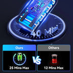Cordless Stick Vacuum Cleaner, 18Kpa Powerful Suction, Smart LED Display, for Pet Hair, Hard Floors & Low-Pile Carpets