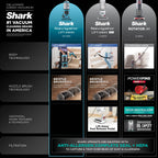 Shark Upright Vacuum, Navigator Lift-Away with Powerful Suction, Bagless, Hard Floor and Carpet, Large Dust Cup, Hepa Filter, Swivel Steering, Upholstery & Crevice Tool, NV380, Blue