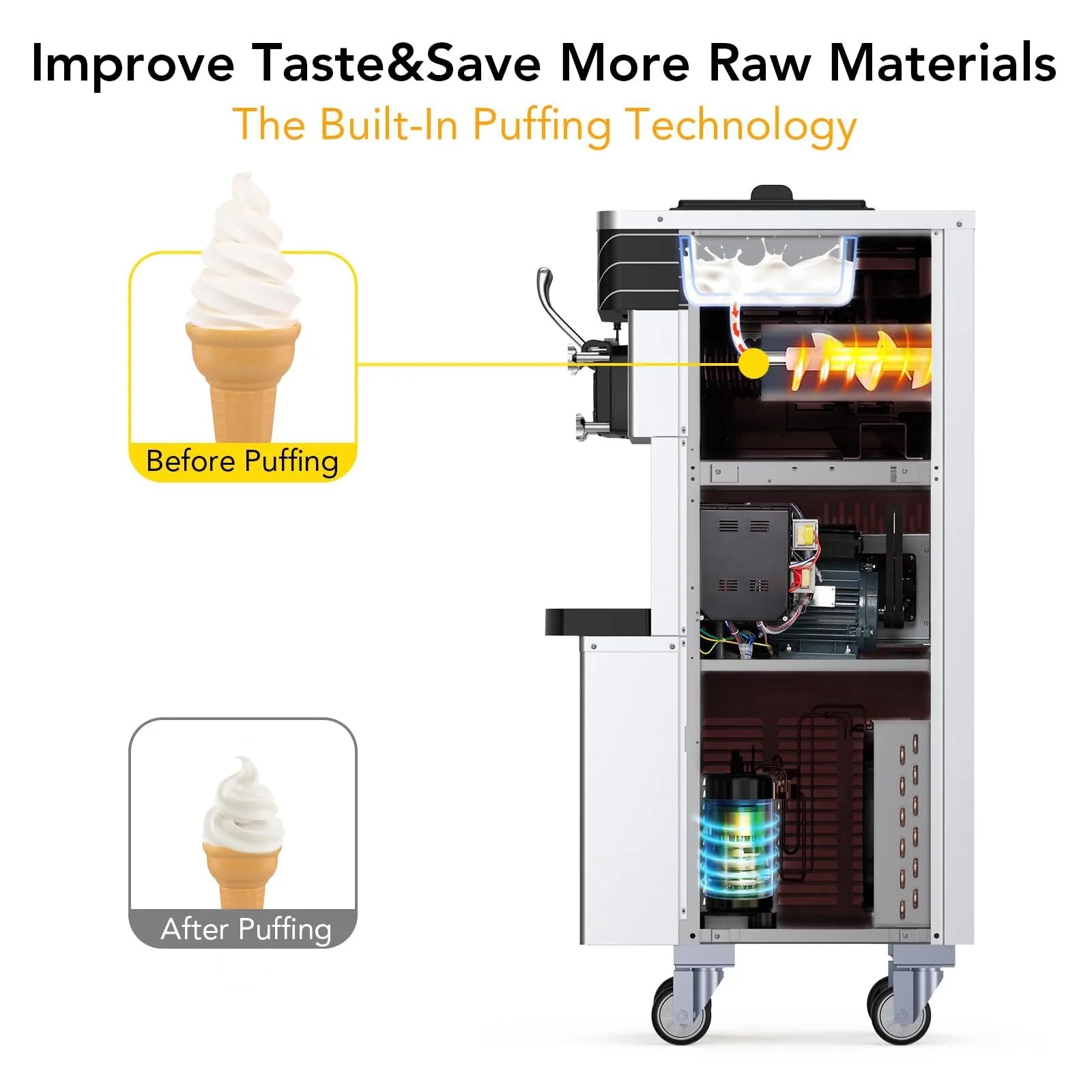 Entcook 3 Flavors Commercial Ice Cream Maker, 5.8-8 Gal/H Countertop Soft Serve Ice Cream Yogurt Machine with LCD Display