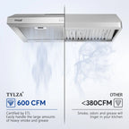 Tylza 30" 600 CFM Stainless Steel Kitchen Under Cabinet Range Hood with 2 x 2W LED Lights and 2 Replacement Charcoal Filter