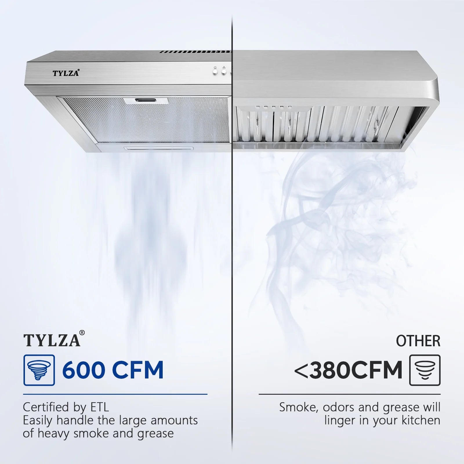 Tylza 30" 600 CFM Stainless Steel Kitchen Under Cabinet Range Hood with 2 x 2W LED Lights and 2 Replacement Charcoal Filter