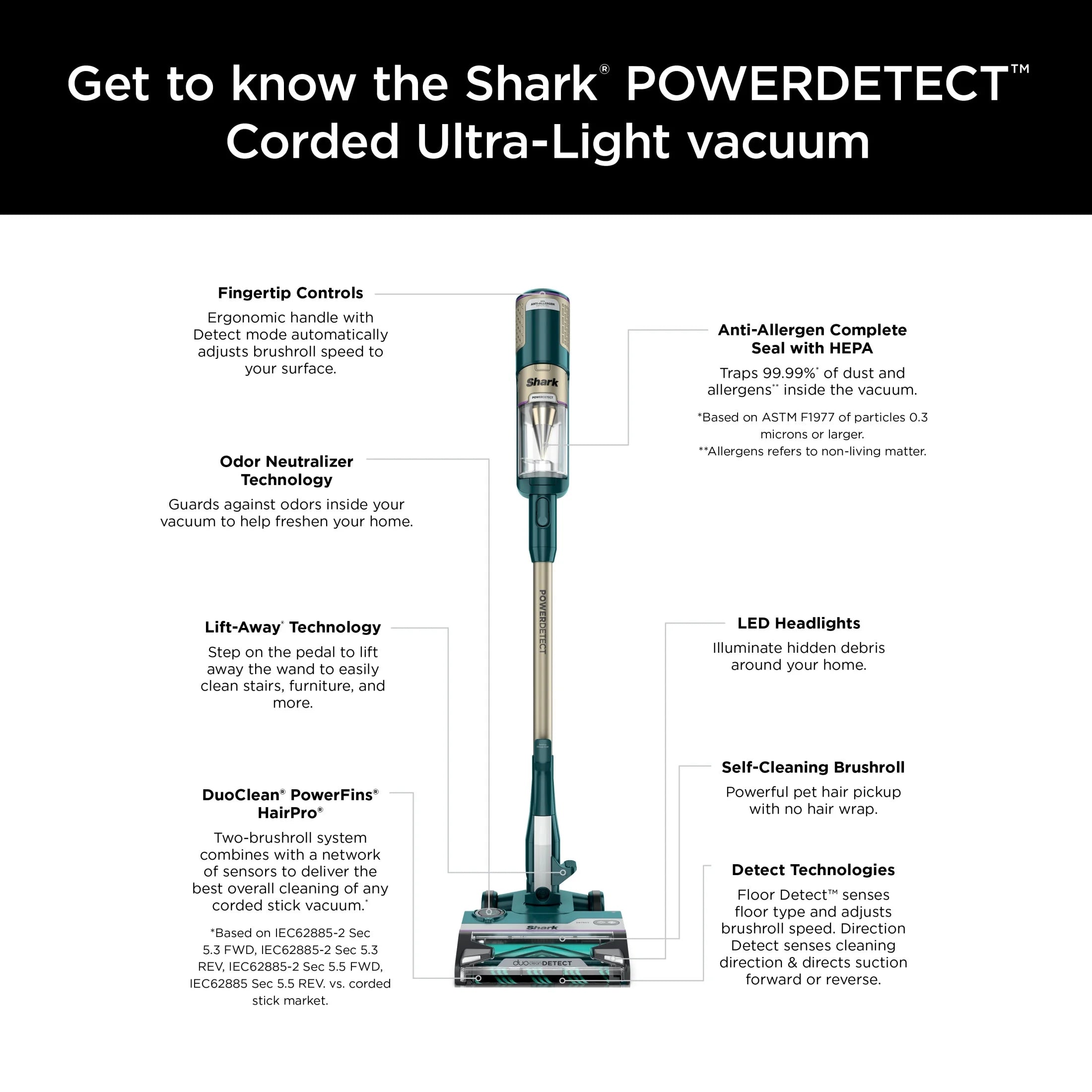 Shark POWERDETECT Corded Stick Vacuum, DuoClean & Odor Neutralizer Technology
