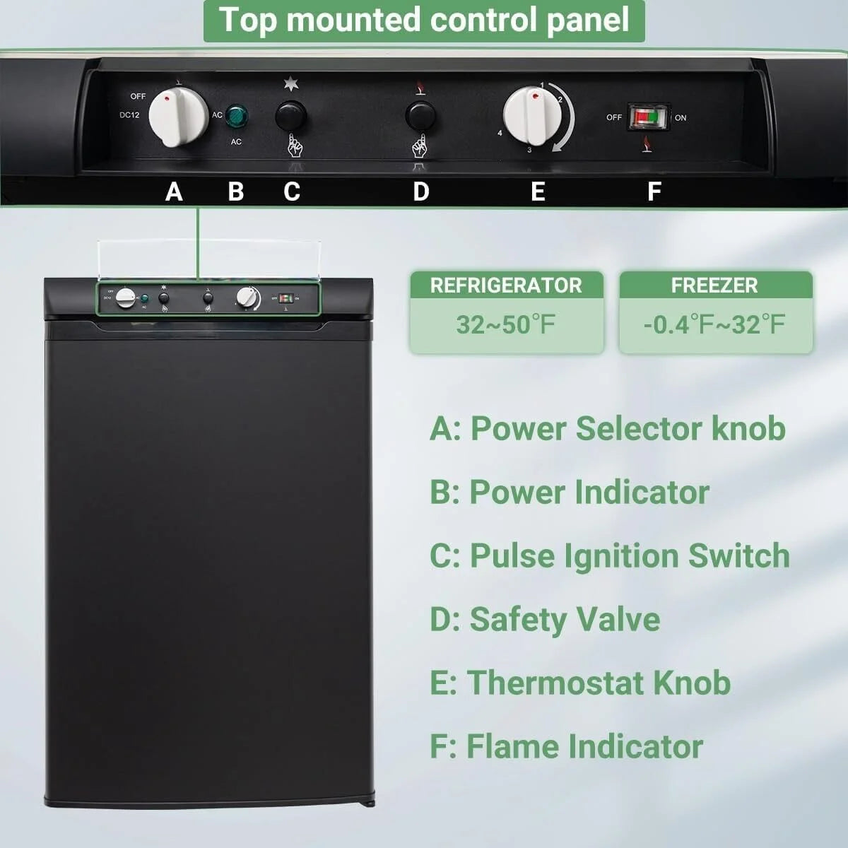 Smad 3 Way Fridge Gas/12V/110V 3.5 Cu.ft Propane Camping Refrigerator Fridge