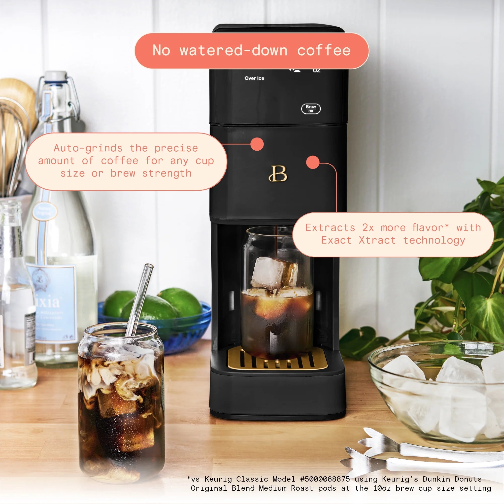 Beautiful Perfect Grind�?Programmable Single Serve Coffee Maker, White Icing by Drew Barrymore