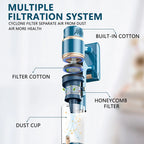 PrettyCare Cordless Vacuum Cleaner Lightweight Stick Vacuum 38kPa with 45min Runtime for Carpet Hard Floors Cleaner Pet Hair P2