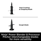 Ninja?? Foodi?? Power Blender & Processor 3-in-1 72-oz. Blender and Food Processor 1200W 4 Auto-iQ?? Presets, SS200