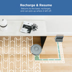 Shark IQ Robot Vacuum, Multi-Surface Carpets & Hard Floor Cleaning, Precision Home Mapping