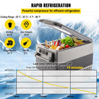BENTISM 22L Portable Car Refrigerator, 23 Quart RV Fridge, 12/24V DC & 110-240V AC Vehicle Car Truck Boat Mini Electric Cooler for Driving Travel Fishing Outdoor and Home Use