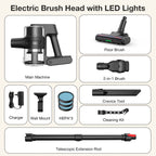 MOOSOO Cordless Vacuum with Brushless Motor, 60 mins max runtime, Stick Vacuum for Hard Floor Carpet Pet Hair