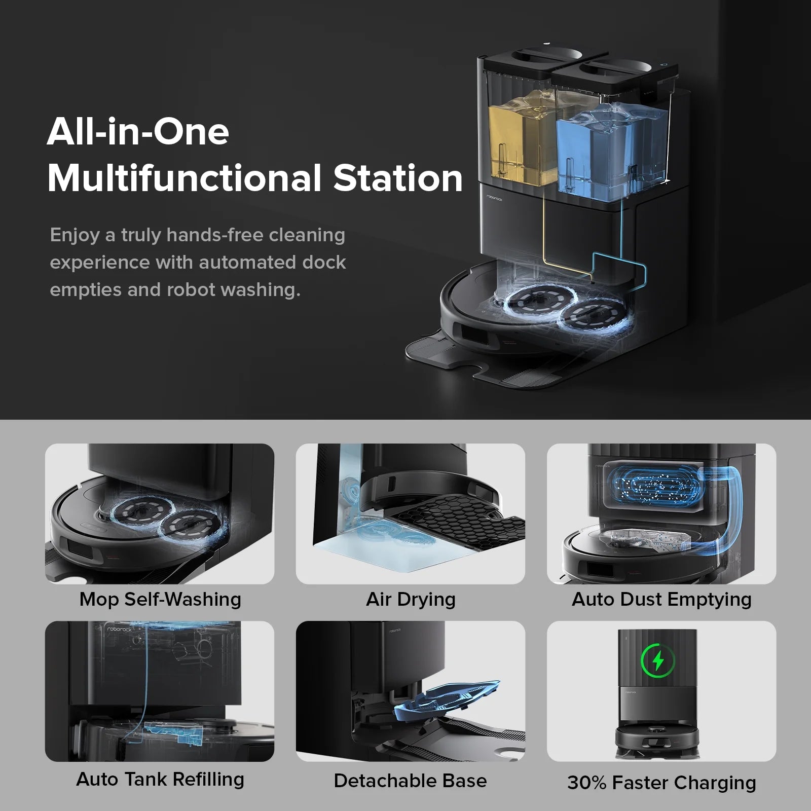 Roborock Qrevo Series Robot Vacuum and Mop, Auto Mop Washing&Drying, 8000Pa Suction, Self-Emptying, Anti-Tangle Brushes, Smart Obstacle Avoidance (QV 35A)