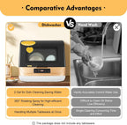 1200W Kitchen Countertop Dishwasher, Portable Mini Dishwashe 360�� Streak-Free Deep Cleaning, 4 Washing Programs Automatic Dish Washing Machine for Home, Apartment, Black