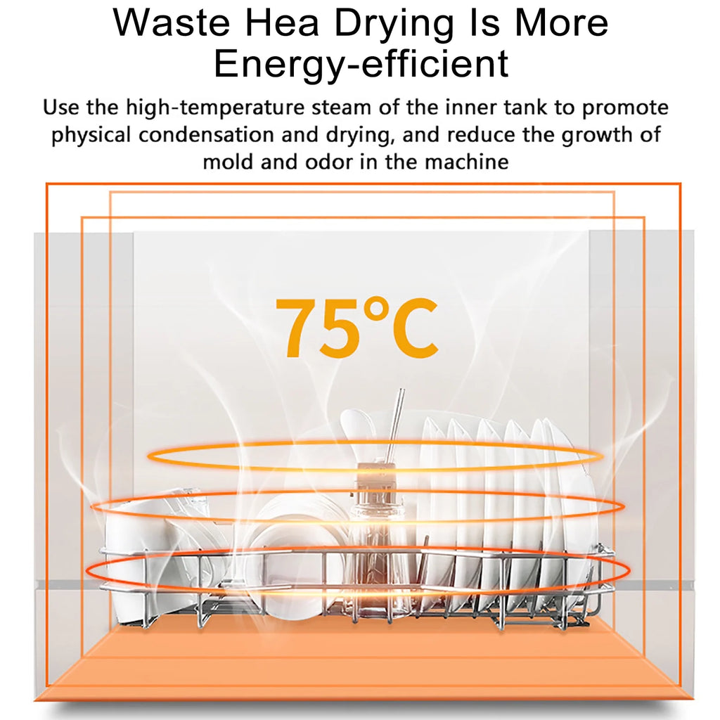 TOOL1SHOoo Portable Countertop Dishwasher with Large Capacity Air Dry Function 3 Washing Programs