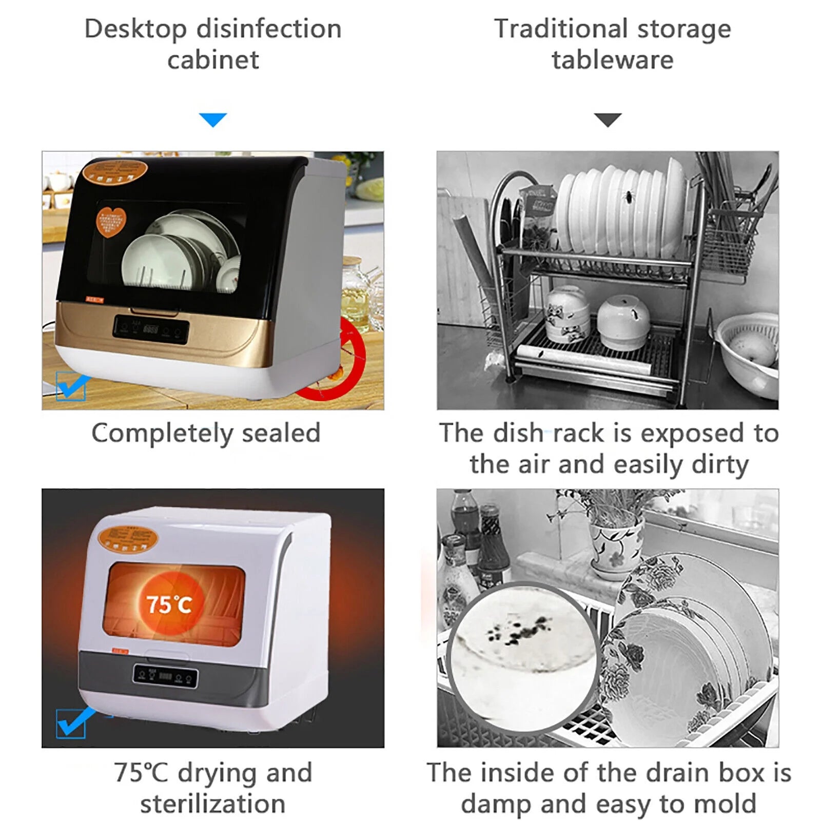 1200W Portable Countertop Dishwasher, 3 Washing Programs with Large Capacity