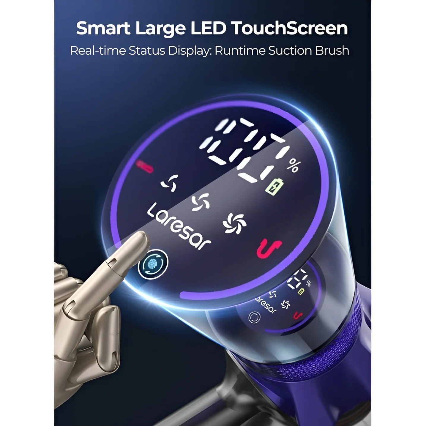 Laresar Cordless Vacuum, Real 50kPa Suction, 500W Motor, 60min Runtime, Quiet, Premium Build for Pets & Floors