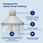 Hauslane WM-530  30-inch Wall Mount Range Hood, Matte White, Strong Suction, Stainless Steel Baffle Filters, LED Lamps