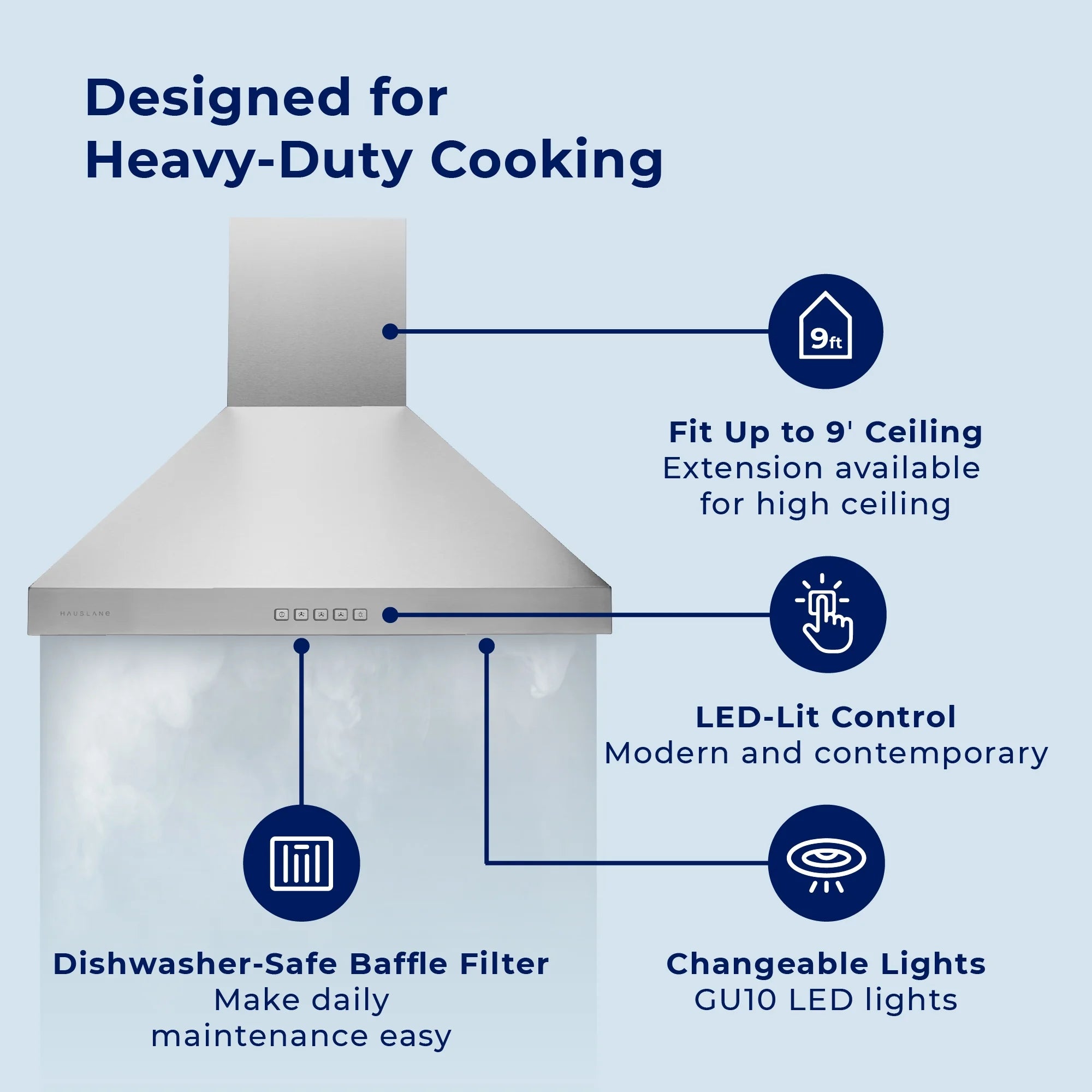 Hauslane WM-530  30-inch Wall Mount Range Hood, Matte White, Strong Suction, Stainless Steel Baffle Filters, LED Lamps