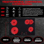 Ramblewood 4 Burner 30" Electric Cooktop, Ec4-70, 7200W