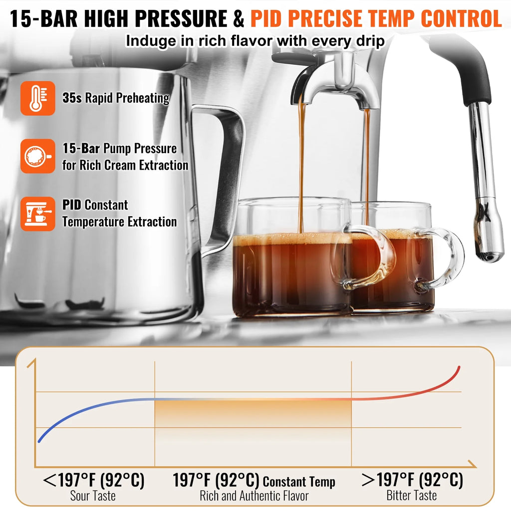 KFFKFF Semi-Automatic Espresso Maker with Grinder, 15 Bar, Includes Milk Frother Steam Wand, Detachable Water Tank & Pressure Gauge, for Cappuccino, Latte, Machiato, with PID Temperature Control