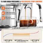 KFFKFF Coffee Machine with Grinding Feature, 15 Bar Semi-Auto Coffee Brewer with Milk Frothing Wand, Detachable Water Reservoir & Pressure Indicator for Cappuccino, Latte, Machiato, PID Regulation