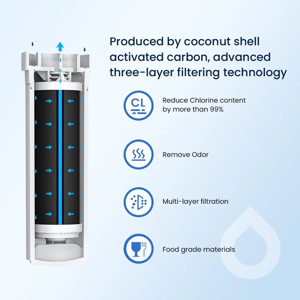 GLACIER FRESH XWFE Water Filter, Replacement for  XWFE, XWF Genuine Ge Refrigerator Compatible with  French-Door - 3 Pack(with Chip)