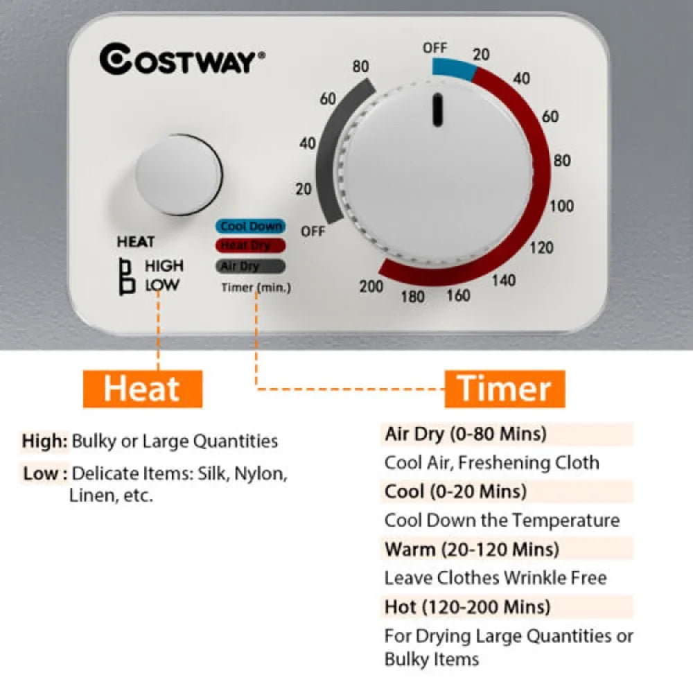 GVN Dryer, Drying Machines,1.5 Cu .ft Clothes Dryer with with Stainless Steel Wall Mount-Gray