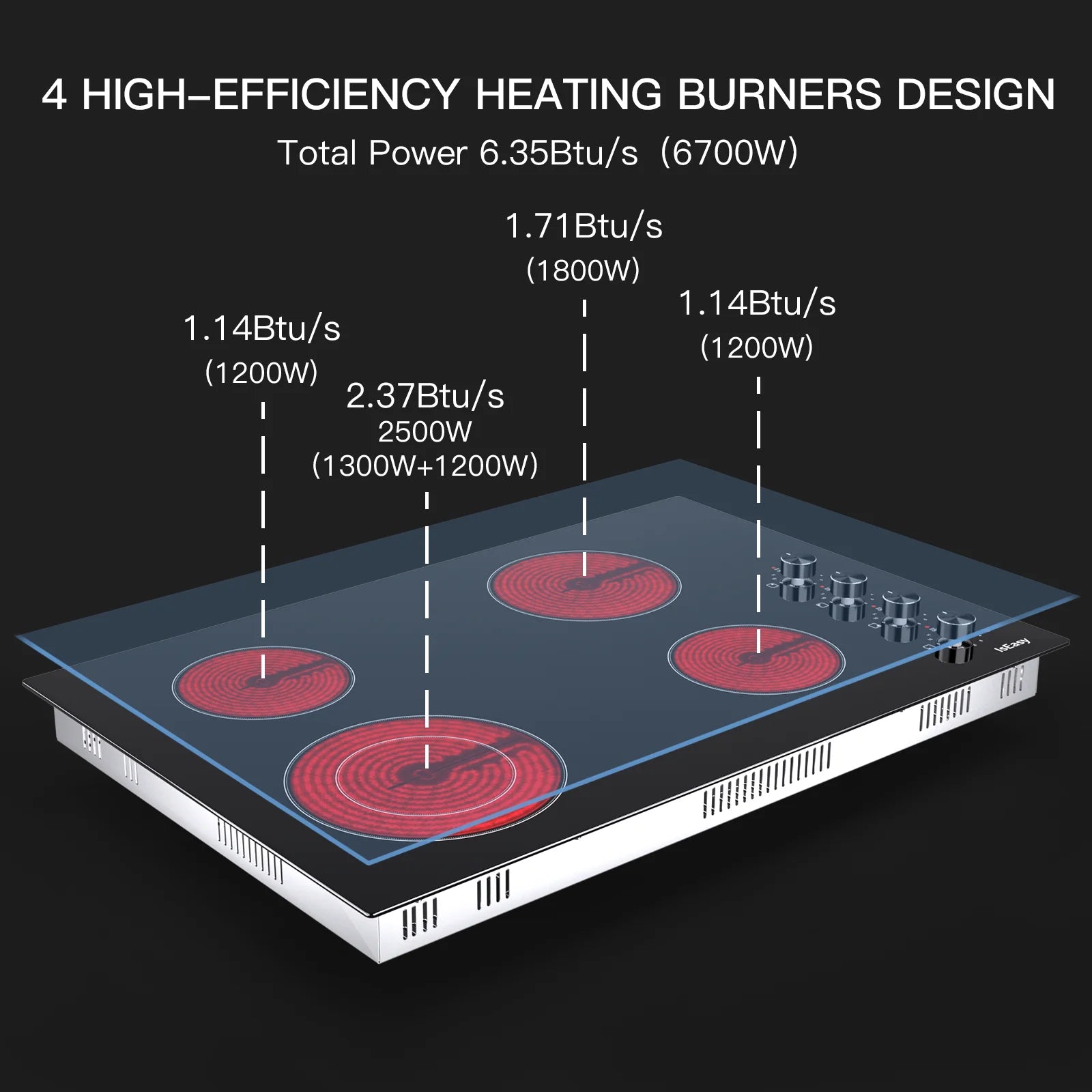 IsEasy 30" Electric Stove in Ceramic with 4 burners
