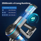 Wnkim Cordless Stick Vacuum Cleaner, 25Kpa, HEPA Wet/Dry Vacuum Cleaner for Hardwood Pet Hair  Carpet