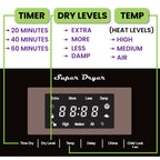 Equator Compact 24 in Vented Dryer 3.1cf/13lb SENSOR Sanitize Shoes 110V/1500W