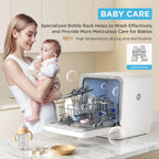 Midea Portable Countertop Dishwasher with 5-Liter Built-in Water Tank