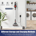 MOOSOO Stick Vacuum Cleaner, 4-in-1 Handheld Cordless Vacuum with Powerful Suction for Home Hard Floor Carpet Car Pet Hair, XL-618A