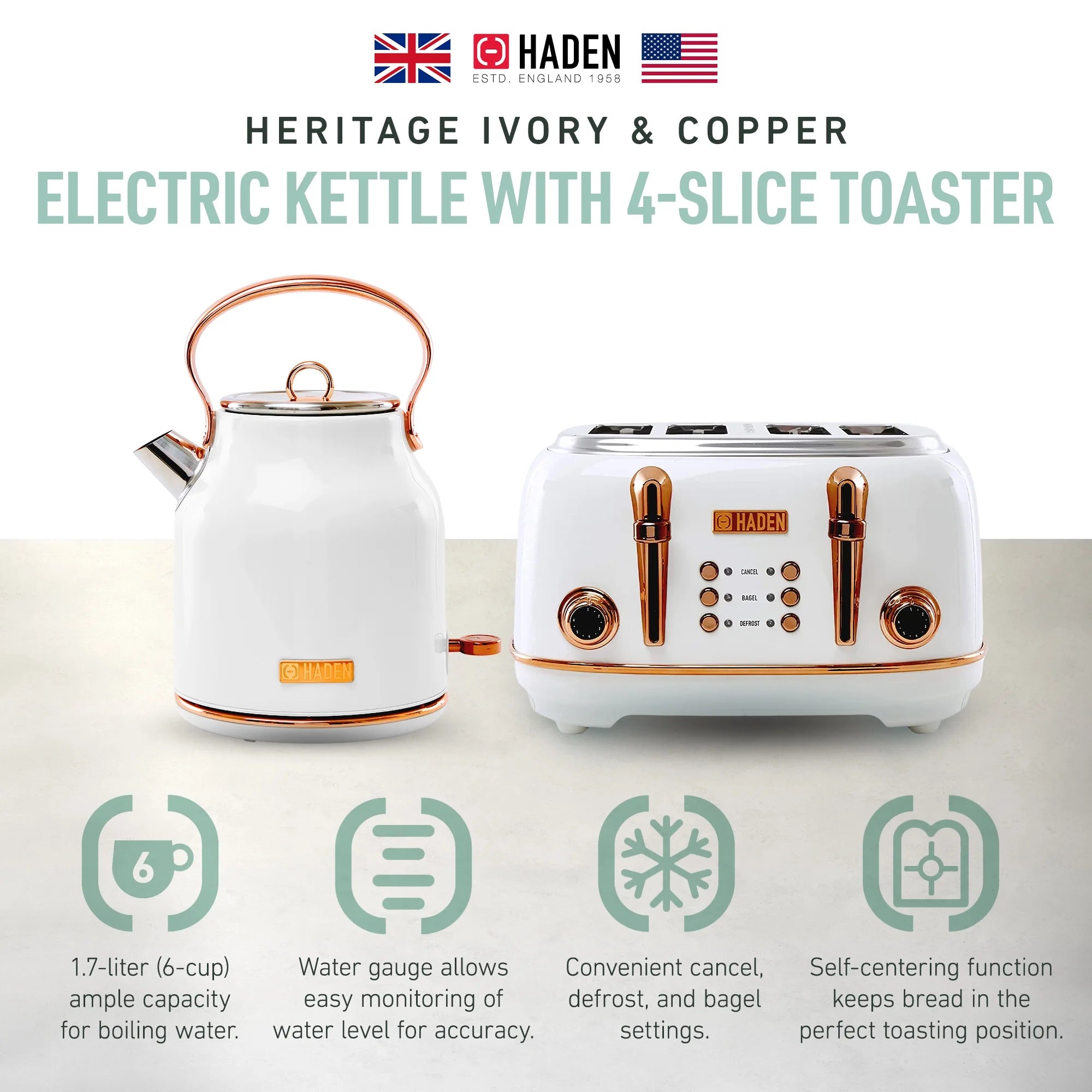 Haden Heritage 1500 1.7 Electric Kettle, Matte Black Finish with Copper Accents