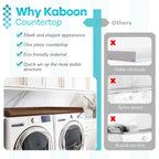 Kaboon Washer Dryer Countertop with Edge Rails, 27.5" x 54", Light Walnut